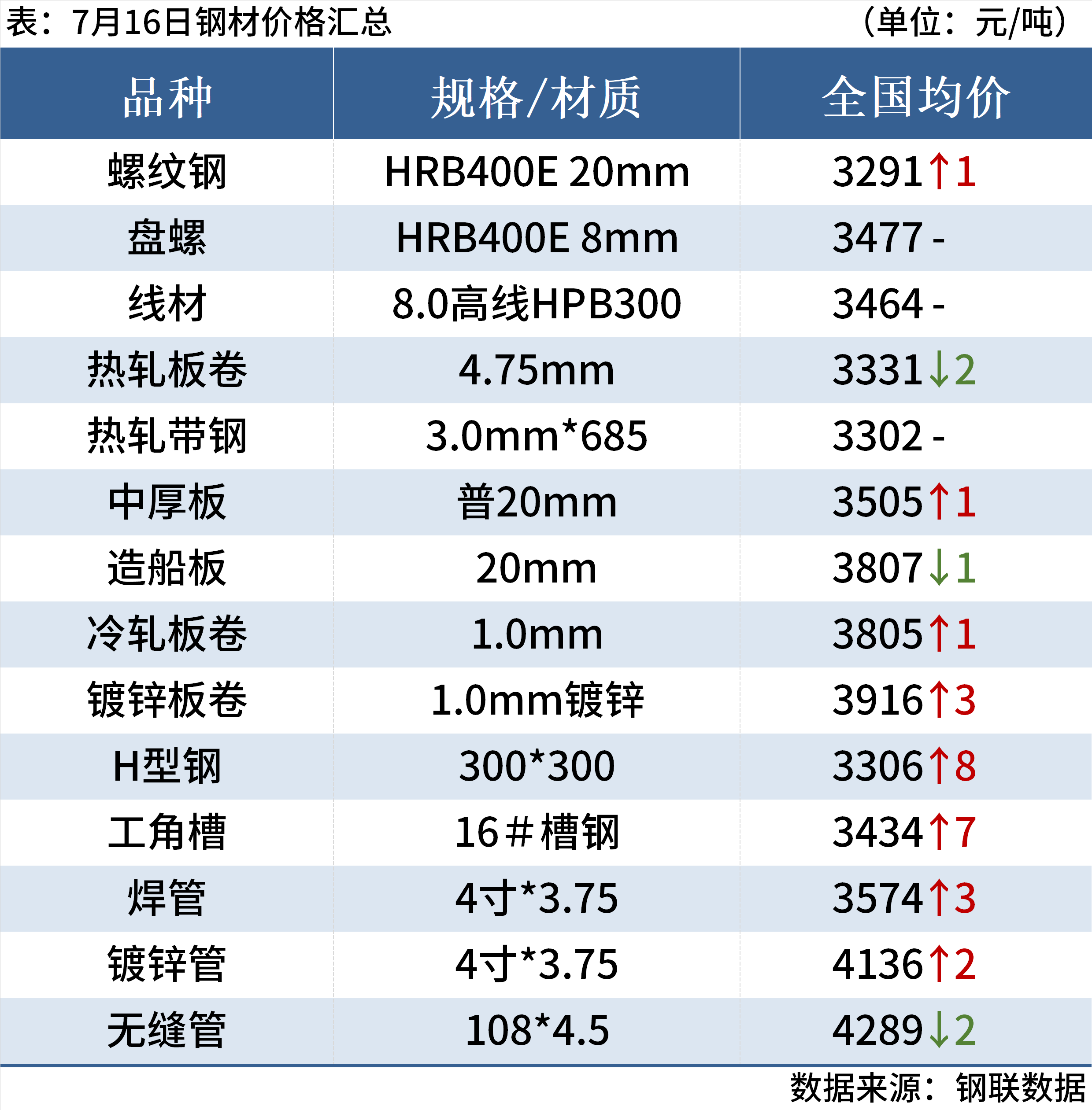 8b1aebaf-d0f1-4f44-abfc-0577e62f181c
