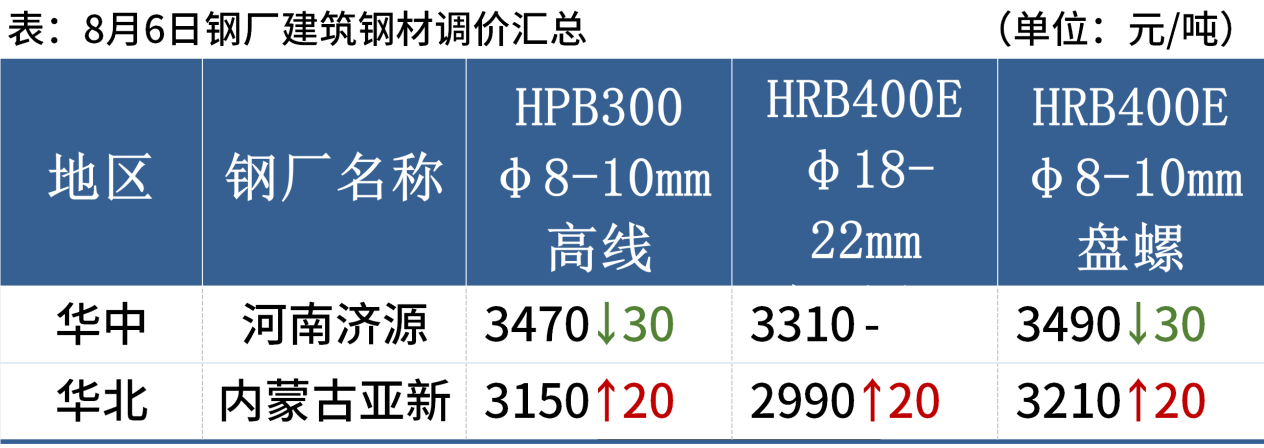 fc9bfc80-7d59-43eb-8408-c68a8cb2a31f