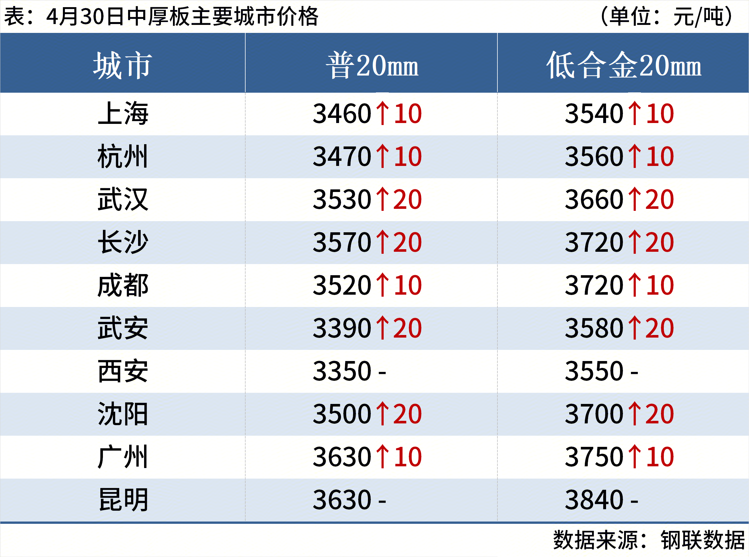 6f5e8e77-99eb-4364-8d5a-723c19e7788f