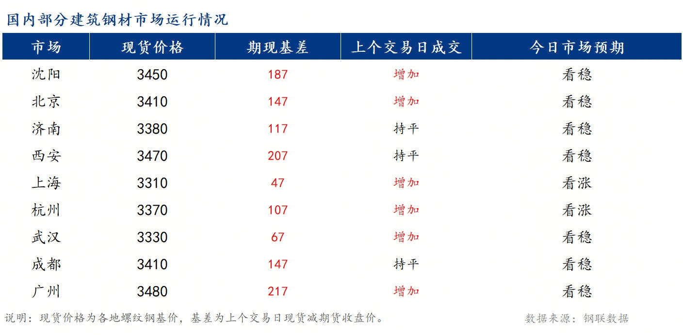 华人策略最新地址