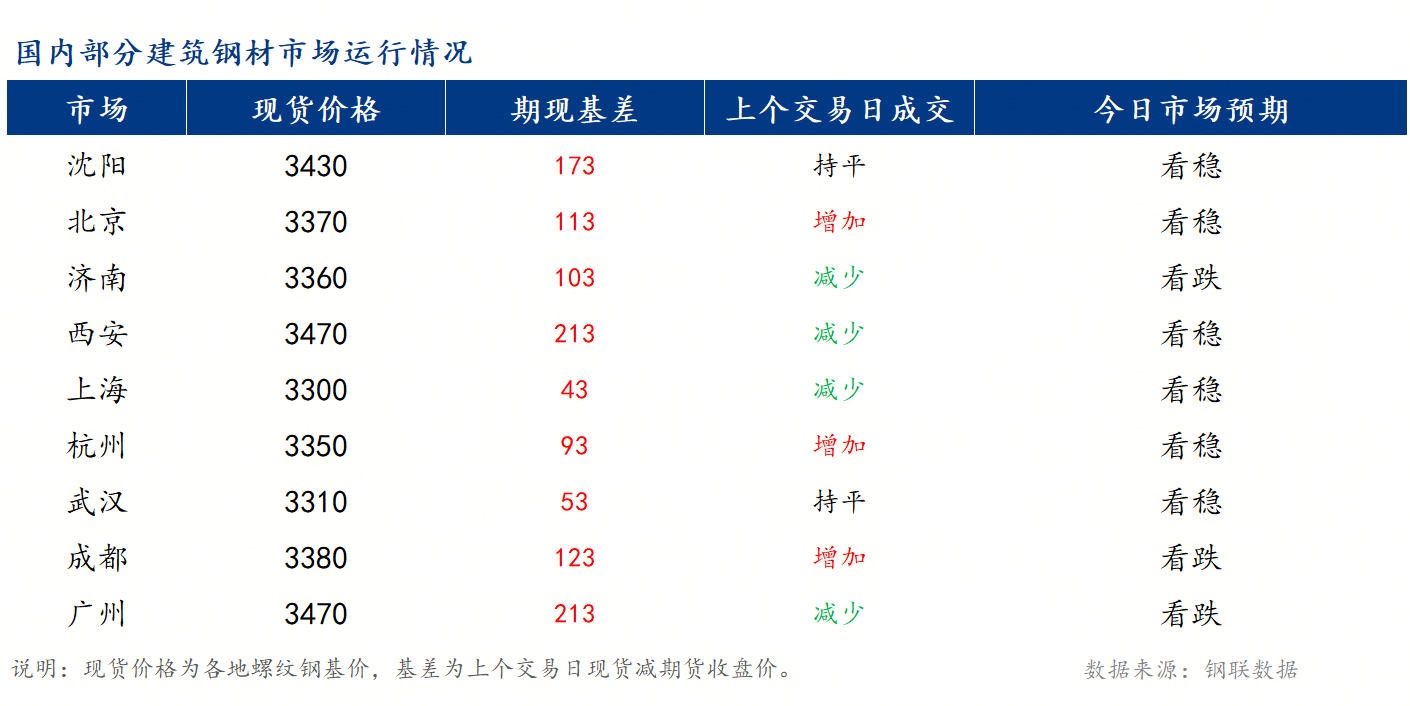 华人策略最新地址