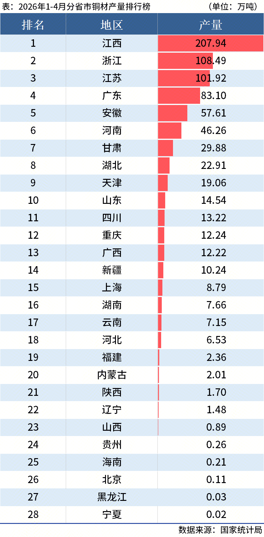 50be56c2-7960-452b-bf2b-12b0ef228aa4