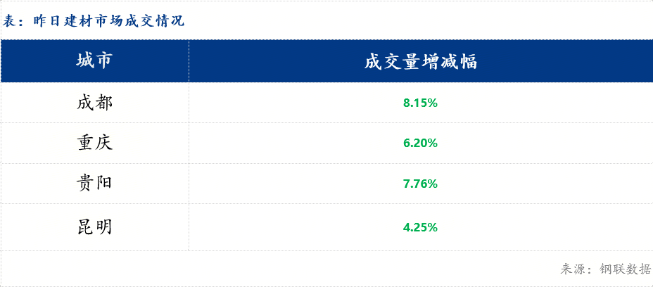 华人策略最新地址