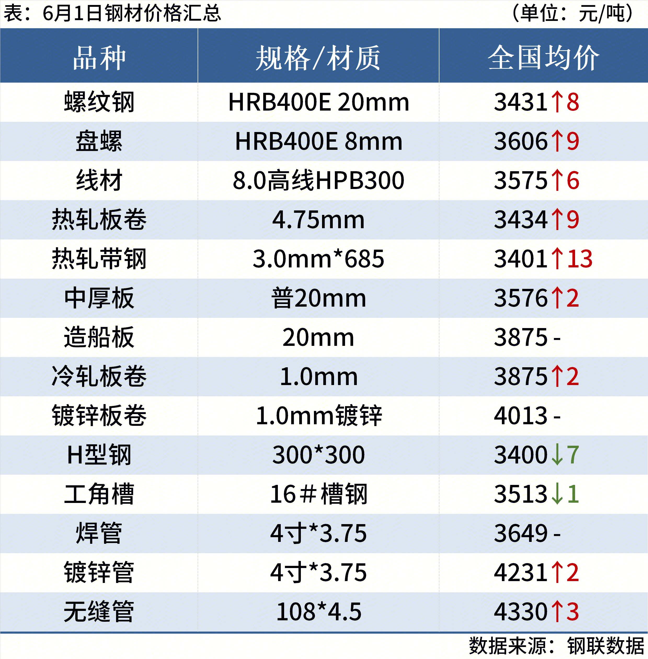 2f5055d0-63a4-4dd9-bcc7-36a8161f7b9e