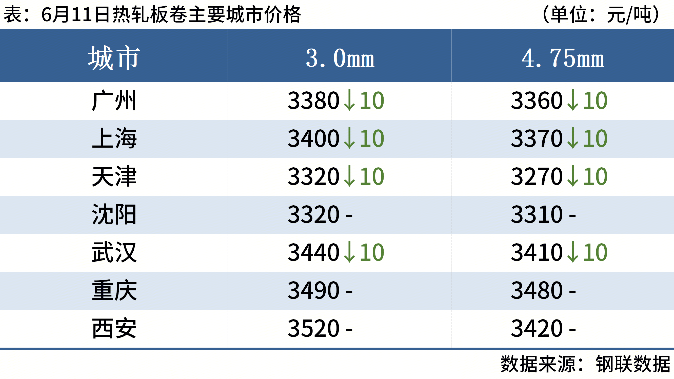 e912d85a-2d7a-472f-a2db-8b44e6d861f8